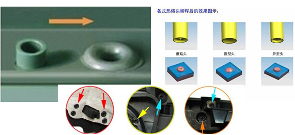 汽車工具箱熱熔焊接機(jī)工藝
