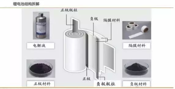 �늳����칤ˇ