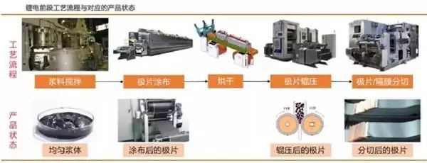 �늳����칤ˇ