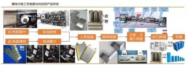 �늳����칤ˇ