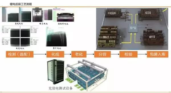 �늳����칤ˇ