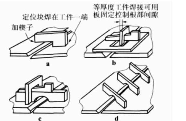 減少焊接變形的方法