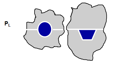 注塑模具流道與澆口