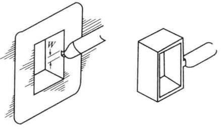 注塑模具流道與澆口