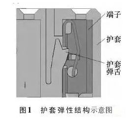 ��܇�����������ԭ����� 