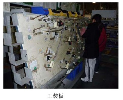 線束制造工裝