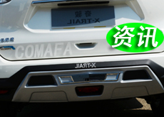 ܇bU(xin)ܵĺ̎