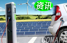 2030Դ܇ռЇ(gu)܇N40%