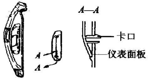 ܇xҪx_P(gun)xֵİb
