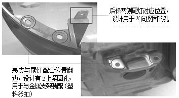 ܇U(xin)cP(gun)܇Y(ji)(gu)P(gun)ϵ