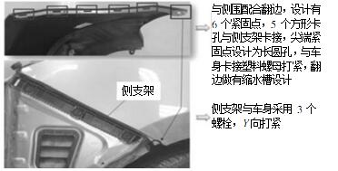 ܇U(xin)cP(gun)܇Y(ji)(gu)P(gun)ϵ
