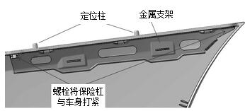 ܇U(xin)cP(gun)܇Y(ji)(gu)P(gun)ϵ