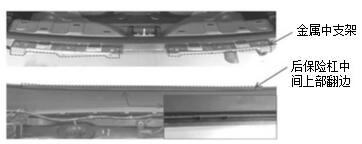 ܇U(xin)cP(gun)܇Y(ji)(gu)P(gun)ϵ
