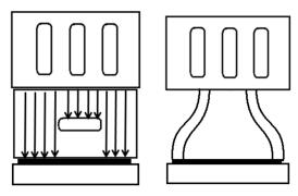 超聲波焊接線(xiàn)設(shè)計(jì)注意事項(xiàng)