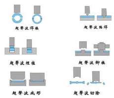 Ӿ(xin)O(sh)Ӌ(j)ע(xing)